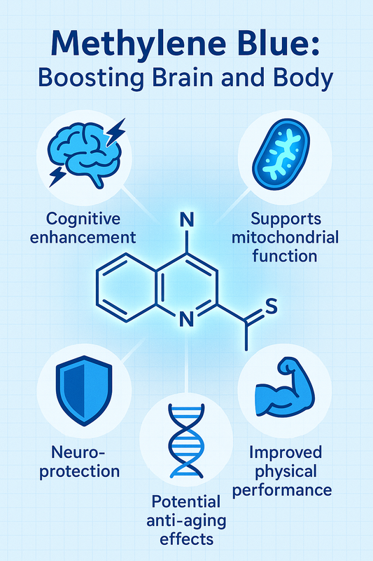 What is methylene blue?